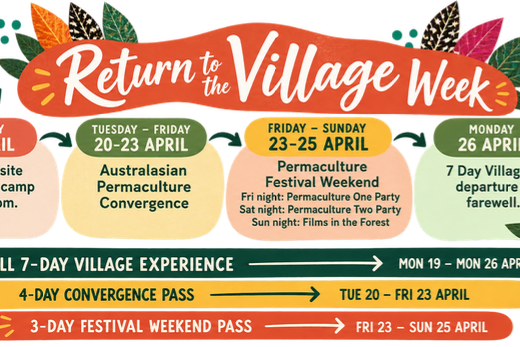 Australasian Permaculture Convergence